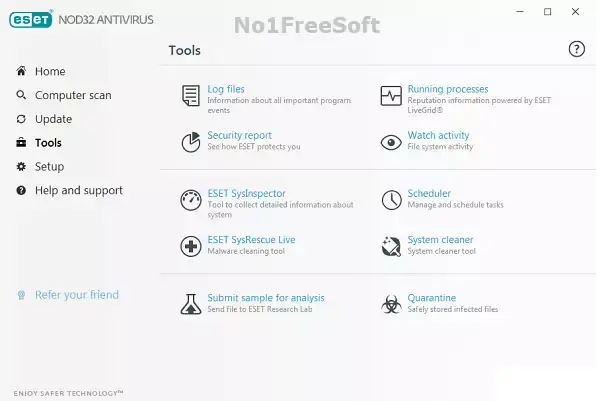 ESET NOD32 Antivirus 15 Full Version Download