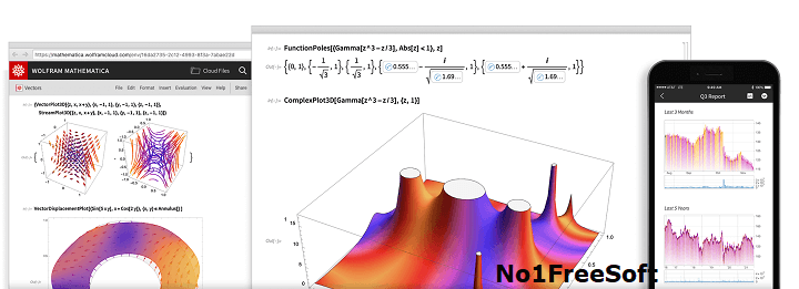 free download Wolfram Mathematica 13.3.1