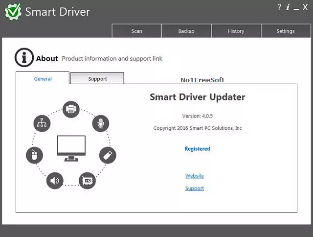 Smart Driver Manager 6 Free Download