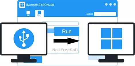 ISumsoft SYSOnUSB 3 Free Download